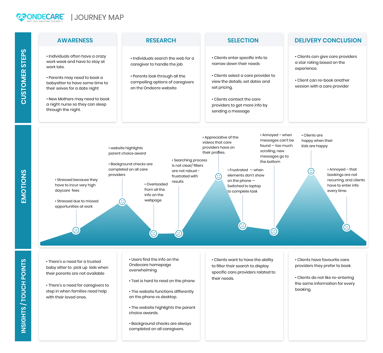 JourneyMap_