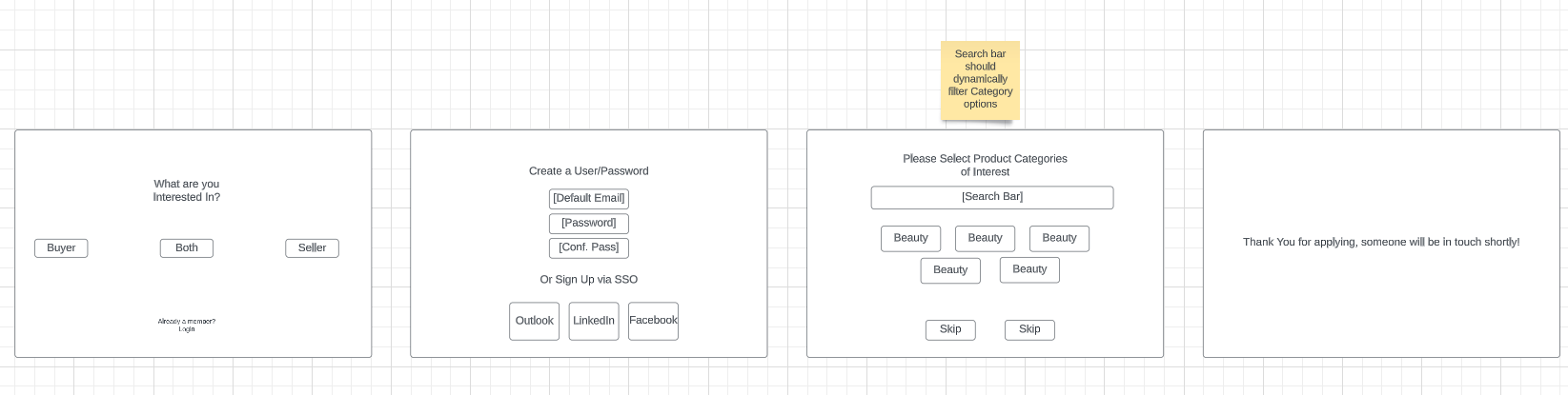 User-Registration-Flow