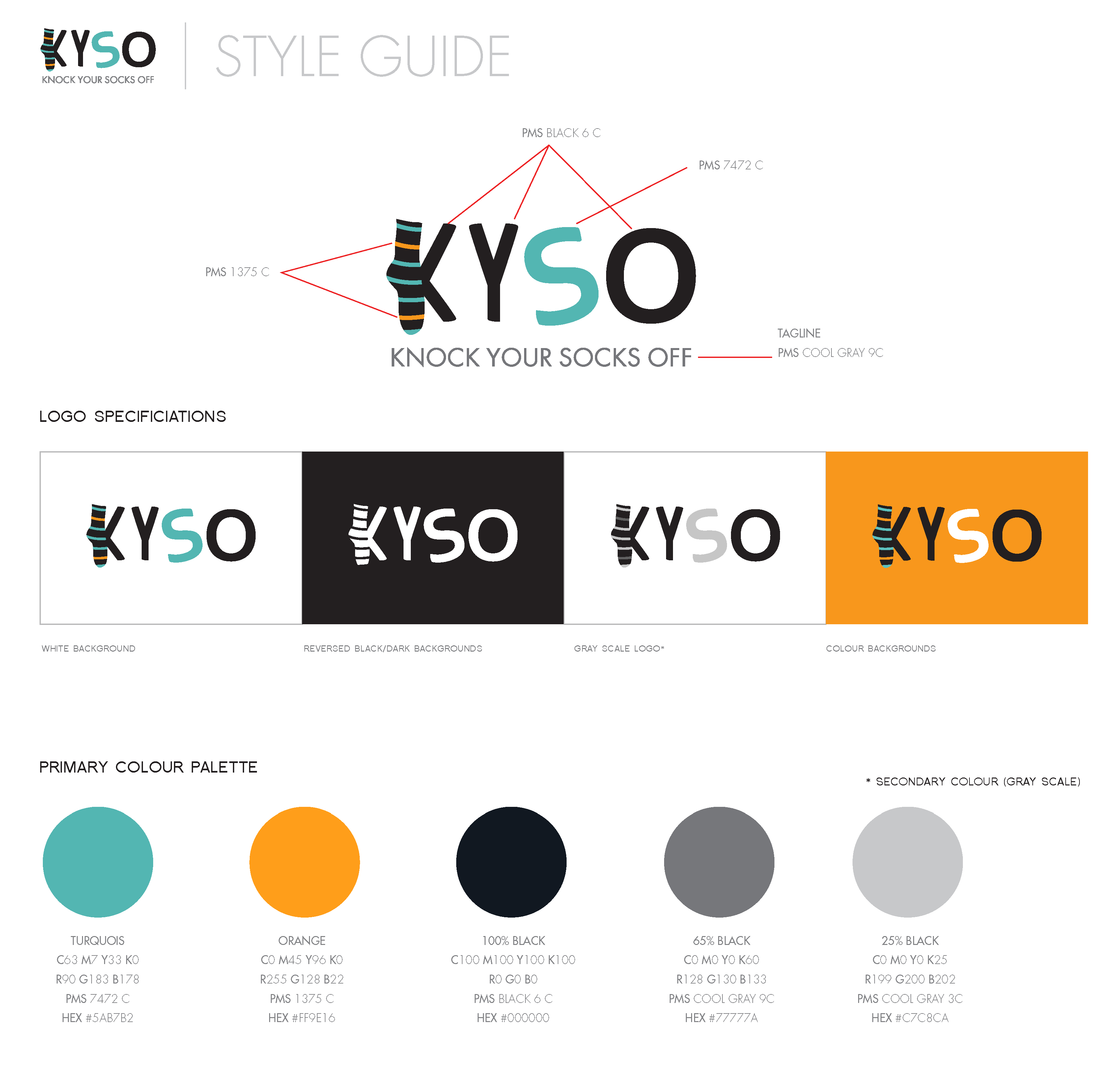 KYSO_logo_colourPalette